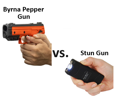 Byrna Pepper Gun vs Stun Gun